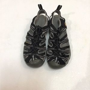 Keen sandals